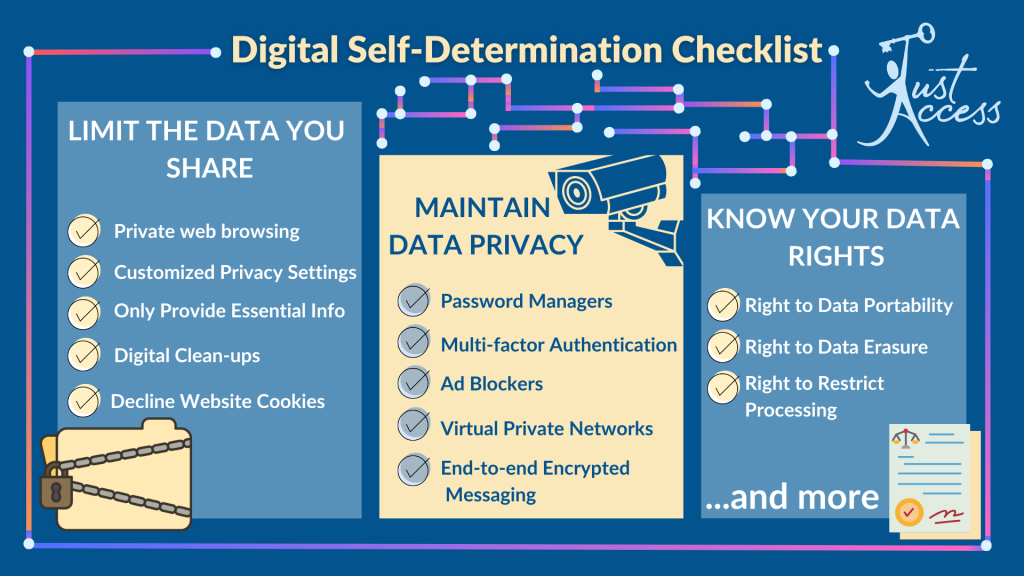 A checklist for practicing digital self-determination