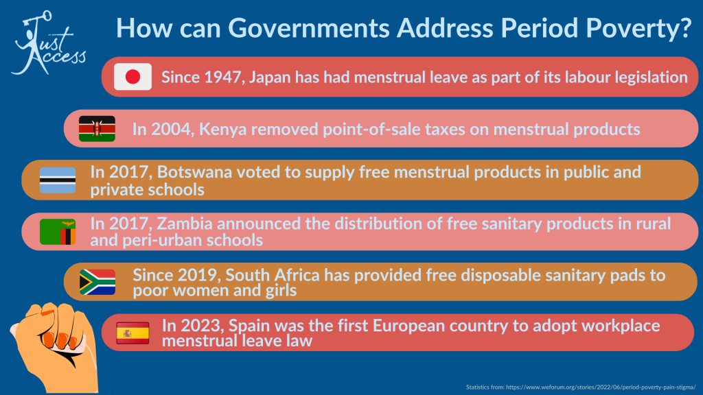 Menstrual health period poverty sexual and reproductive health rights, international women's day 2025